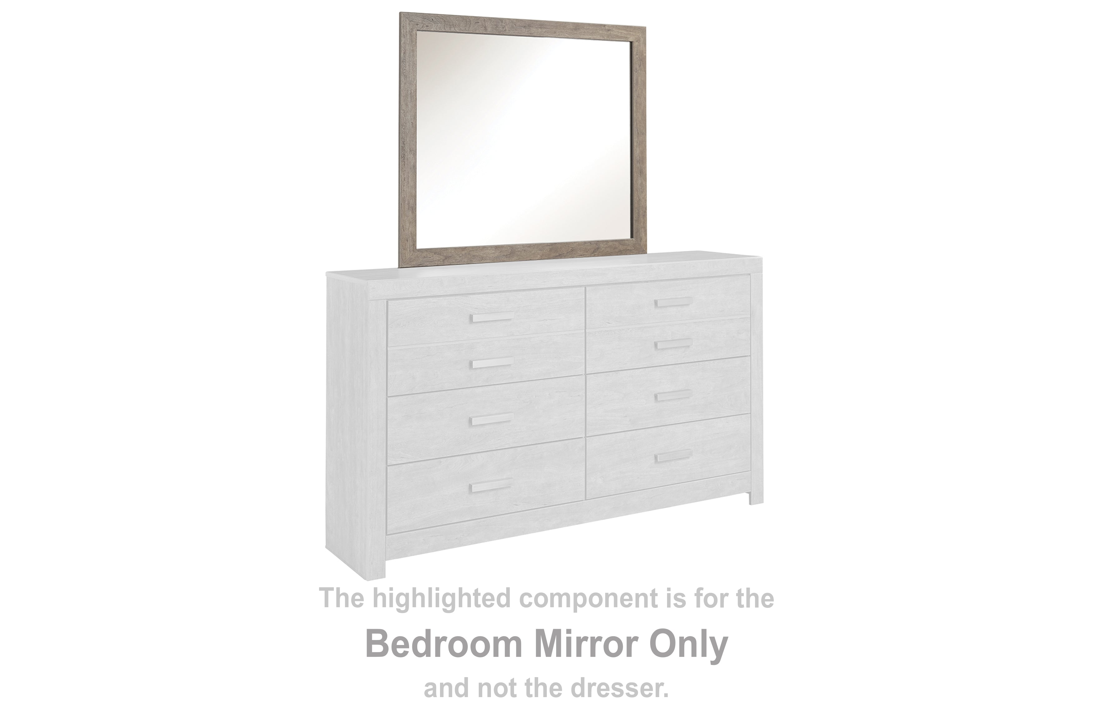 Lullora Furniture - Ashley Furniture - Culverbach Bedroom - Bedroom Mirror / Gray - B070-36