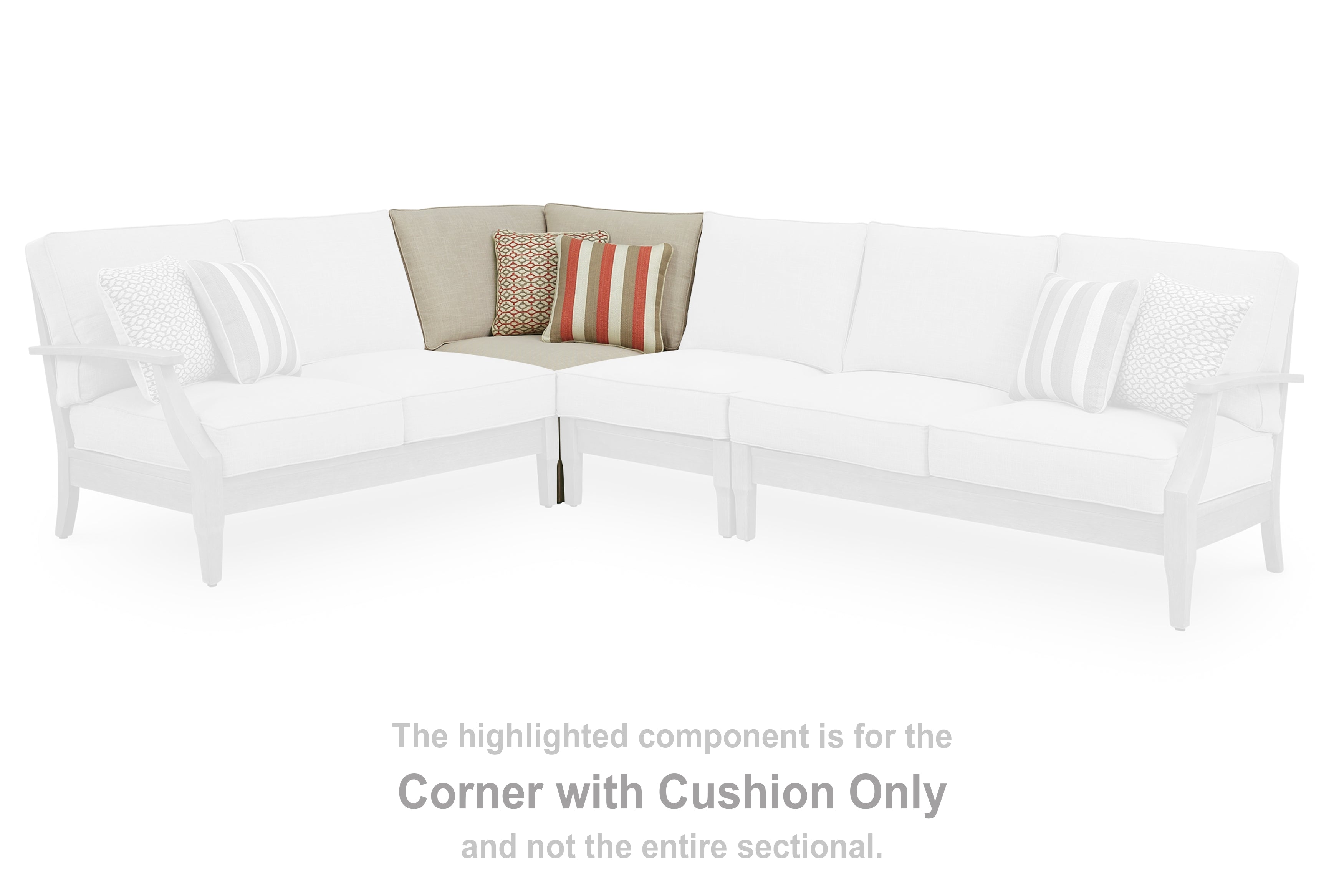 Lullora Furniture - Ashley Furniture - Clare View Outdoor - Corner with Cushion / Beige - P801-877